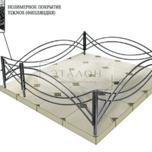 Металлическая ограда с полимерным покрытием. Гарантия 10 лет. Стоимость ограды зависит размера. Цена за м.п.